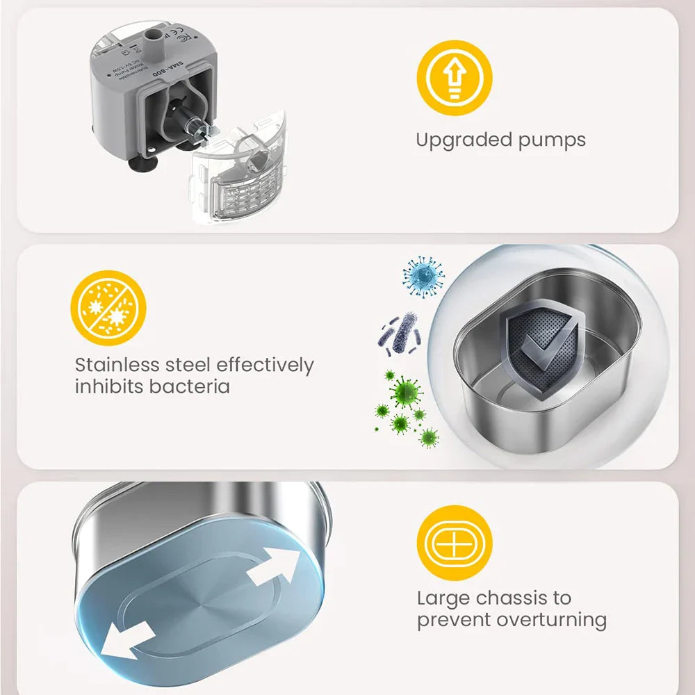 Smart Pet Drinking Fountain Automatic Water Dispenser For Cats And Dogs